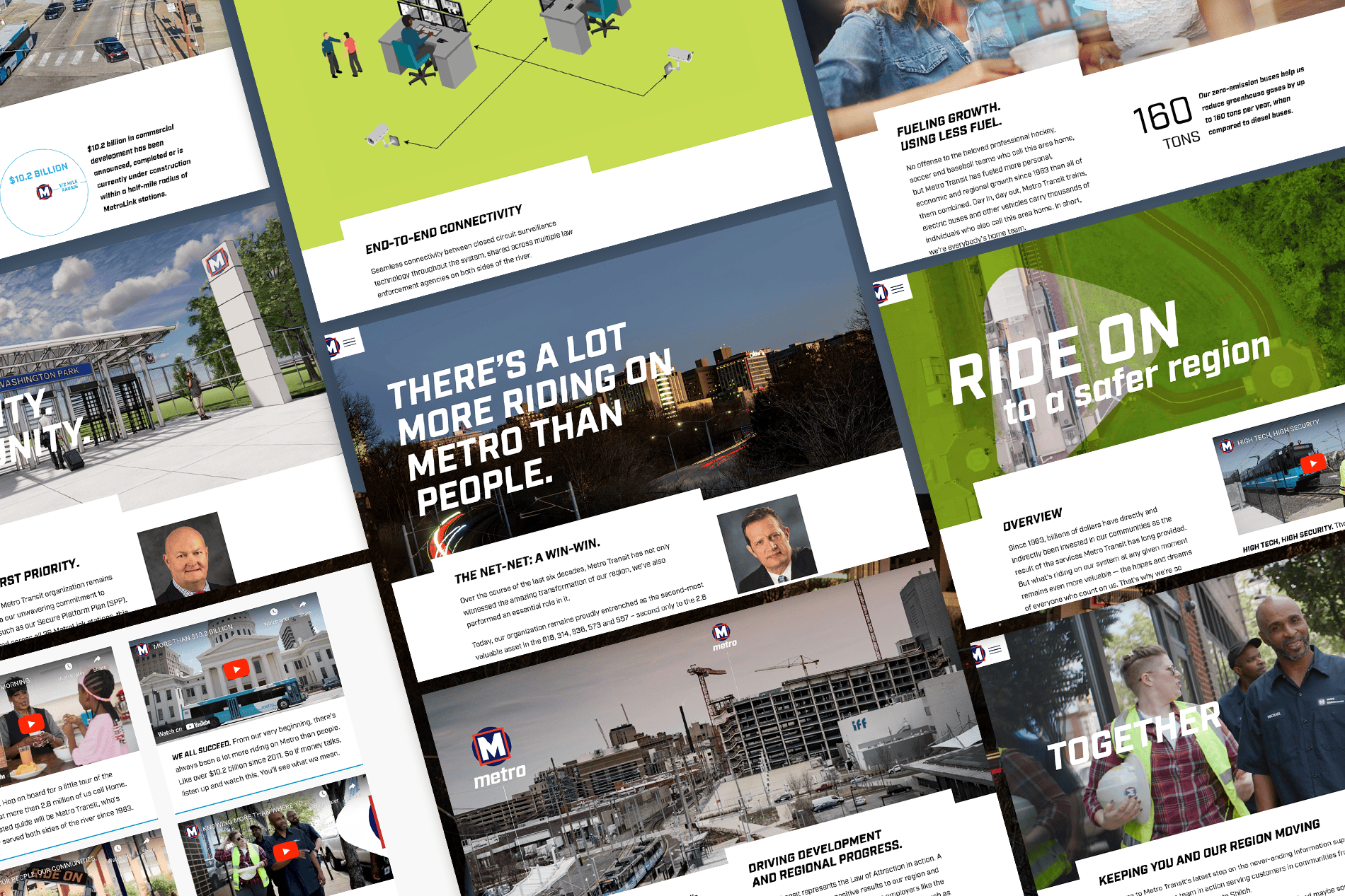 Image displaying several screenshots of the Ride On Metro website.